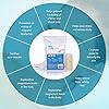 Pure-Epsom-Salts-Magnesium-Sulphate-Bath-Salt-10-Kg-Pack-by-The-Intelligent-Health-Ideal-for-Relieving-Sore-Muscles-Reduces-Inflammation Pure Epsom Salts | Magnesium Sulphate Bath Salt | 10 Kg Pack by The Intelligent Health | Ideal for Relieving Sore…