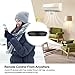 Wifi Smart IR Remote Controller Universal Remote Control Blaster,All in One Control AC TV DVD STB Wireless APP Control From Anywhere Compatible with Alexa and Google Home
