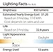 TORCHSTAR UL-Listed Energy Star 13.5W Dimmable PAR30 LED Bulb, 75W Halogen Eqv. 850lm Damp Location Spotlight Bulb for Recessed, Gimbal Ring, Track Lighting, Warm White 3000K, Pack of 4