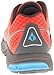 Vasque Men's Pendulum Trail Running Shoe