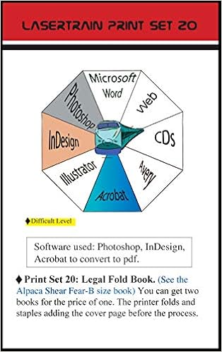 staples print pdf book
