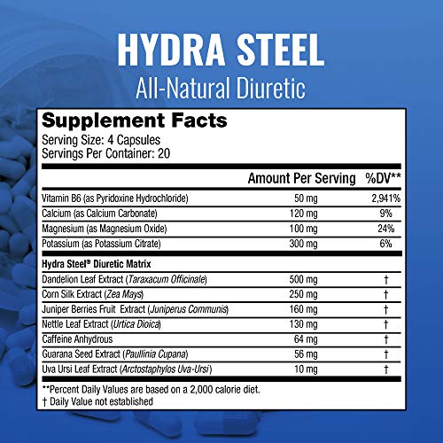 SteelFit Hydra Steel Natural Diuretic Pills Maximum Strength Lose