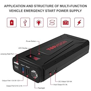 Portable Car Jump Starter, TOPVISION 2200A Peak Car Power Bank with USB Quick Charge 3.0 (Up to 8.0L Gas or 8L Diesel Engine), 12V Portable Auto Battery Booster Phone Charger Built-in LED Light by T TOPVISION