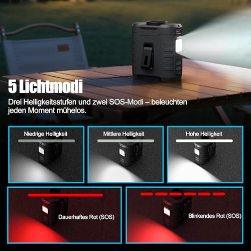 6-in-1 Waist Clip Fan, T-Shirt Fan, 10000 mAh, 5 Speed Levels, 8-40 Hours Running Time, USB Rechargeable, for Construction Site, Outdoor, Hiking, Working in Summer with COB Light & Power Bank