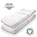 Changing Pad Cover Set - 100% ORGANIC JERSEY COTTON - Pink for Girl - 2 pack 16X32 - Best baby shower gift Perfect for cradle and bassinet - by My Little North Star