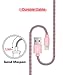Charging Cable for iPhone 6/6s/iPhone 6/6 Plus/iPhone 5/5s,3-Pack 5ft/1.5M Lightning Cable for iPhone iOS Devices -Pink