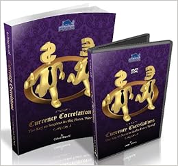 Forex Trading Currency Correlations Trading Kit For Forex - 