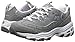 Skechers Sport Women's D'lites Me Time Fashion Sneaker, Grey, 10 M US