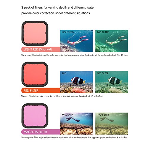 image for SOONSUN 3 Pack Dive Filter for GoPro Hero 6 / Hero 5 Super Suit Dive H