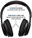 Alpatronix HX101 Bluetooth Wireless Headphones with High Definition, Deep Bass, Noise Isolation, Built-in Mic, Volume & Playback Controls, aptX & CVC 6.0 (Black)