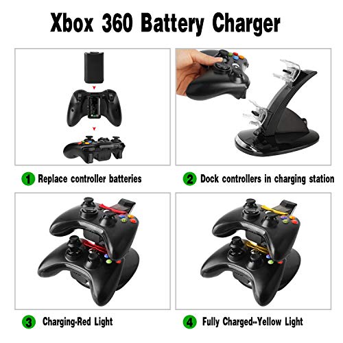 image for DCMEKA Xbox 360 Controller Charger with 2 Pcs 1200mAh Rechargeable Bat