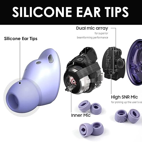 12 Pieces Replacement Galaxy Buds Pro Ear Tips,3 Size S/M/L