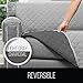 Sofa Shield Recliner Slip Cover with Patented Strap, Cushion Protector, US Designed Reversible Stain and Dog Tear Resistant Slipcover, 28 inch Seat, Washable Covers for Dogs Pets, Light Gray Charcoal