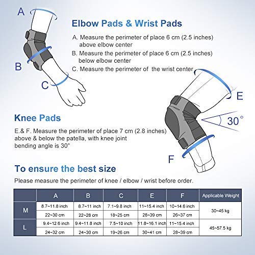 IPSXP Knee Pads Set, Protective Gear for Kid Children Teenager Adult with Knee Elbow Wrist Pads for Rollerblading, Skating, Skateboard, Scooter, Biking, Cycling (45-57.5 kg)