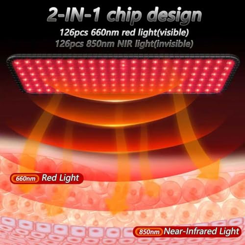 Luz Infrarroja para Terapia, Red Light Therapy 660nm 850nm, Lampara Infrarrojos Fisioterapia con Soporte Ajustable, Adecuado para Fisioterapia, Cuidado de la Piel y Alivio del Dolor