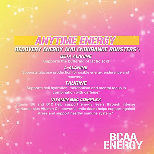 3 Evlution+Nutrition+BCAA+Energy+Performance