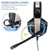 Beexcellent GM-2 Gaming Headset with Mic for PlayStation 4 Laptop Computer PS4 Xbox One