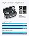 Wireless Earbuds, BlitzWolf Bluetooth 5.0 True Wireless Earbuds Easy-Pair HiFi Stereo Sound Bluetooth Headphones with 20H Playtime, Portable Charging Case and Built-in Microphone
