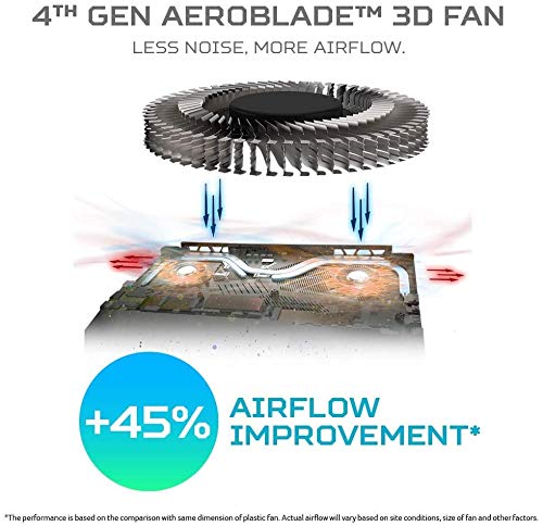 Acer Predator Helios 300 Gaming Laptop PC, 15.6 inches Full HD 144Hz 3ms IPS Display, Intel i7-9750H, GTX 1660 Ti 6GB, 16GB DDR4, 256GB PCIe NVMe SSD, Backlit Keyboard, PH315 (Renewed)