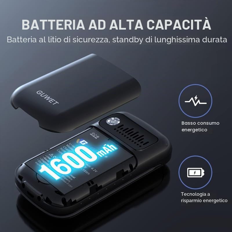 Guwet 2G Mobile Phone for Elderly with Big Buttons, Flip Phone, SOS Function, 1600mAh Battery, 2.4"+1.77" Dual Display, Dual SIM with Dual Standby, Black