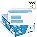 Aimoh #9 Double Window Security Business Mailing Envelopes for Invoices, Statements and Legal Documents - GUMMED Closure, Security Tinted - Size 3-7/8 x 8-7/8 - White - 24 LB - 500 Count (30129)