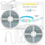 Led Light Strip, VILSOM USB Powered LED Bias Lighting for TV Screen and PC Monitor,RGB Changing Color Strip Kit(40