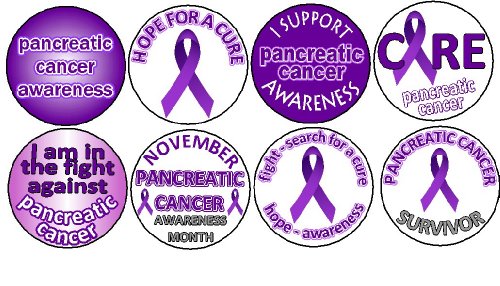 Set of 8 Pancreatic Cancer Awareness 1.25
