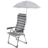 Wetterfester sonnenschirm