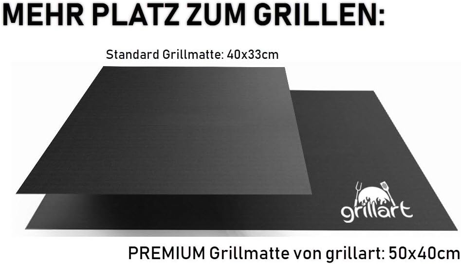grillart® Set of 4 Premium BBQ Grill Mats - High Quality Grill Mats for Gas Grill with Non-Stick Coating - Also Suitable as Baking Mat - Image 4