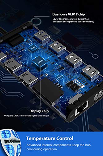 4 UtechSmart+Display+Adapter+Delivery+Compatible