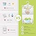 ZSPENG 5 Pack Moisture Absorber & Max Odor Eliminator Hanging Bag, 220g Dehumidification Bag for Closets, Bathrooms, Laundry Rooms, Pantries, Storage