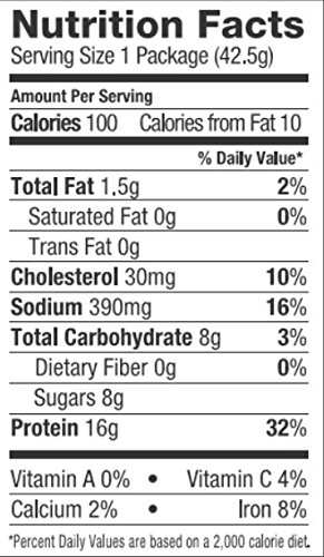 4 Think+Jerky+Grass+Fed+Classic+Gluten+Free