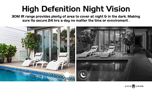 Ares Vision 5MP (1920P) 4 in 1 AHD/TVI/CVI/Analog Dome Fixed 2.8mm Wide Angle Lens Camera, Indoor/Outdoor w/IR Night Vision