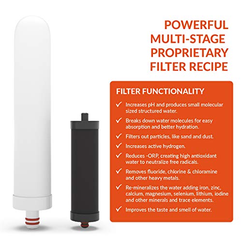 pH Regenerate Faucet Water Filter High pH Alkaline Water Filter