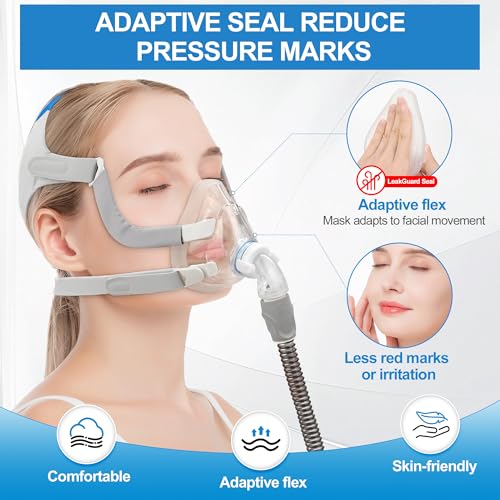 CPAP Full Face Mask, Soft Cushion (Small) Set Compatible with Airfit F20, Secure Seal & Comfortable Fit, Premium Skin-Friendly Silicone, Health Canada Licensed | 113647 | JOY20-C-01