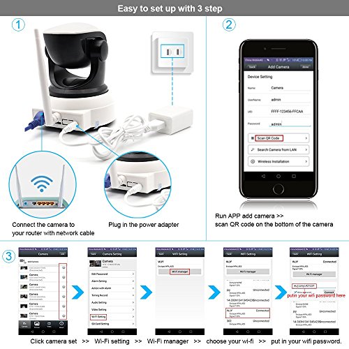 5 Security+Wireless+Camera+Surveillance+Detection