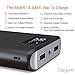 Gogyre 21200mAh Portable Charger High Capacity Power Bank with Boston Cells 2-Port USB Powerbank Digital Display External Battery Pack for iPhone 7 6s 6 iPad Samsung (Black)