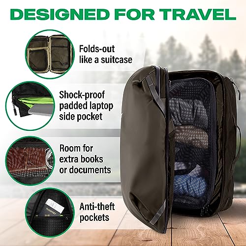 COR Surf Travel Backpack Flight Approved Carry On Laptop Backpack