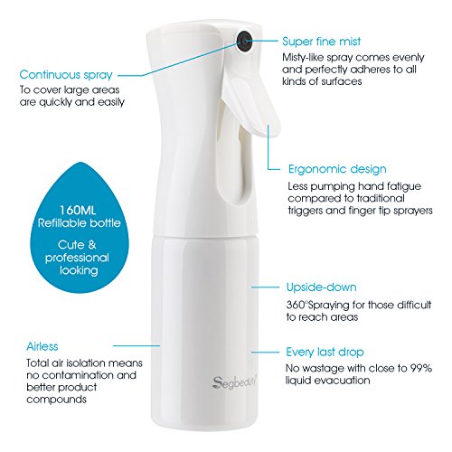 Hair Spray Bottle, Segbeauty 160ml Refillable Water Spray Bottle Empty
