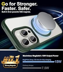 SUCGLES for iPhone 15 Pro Max Case, MagSafe