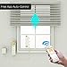 Moes Smart DIY Motorized Roller Blinds/Shades Drive Motor, Powered by Solar Panel and Charger, Smart Home Automation Devices,Build-in Bluetooth and APP Timer Remote Control.