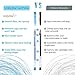 UnityStar Gel Pens Set, 180 Assorted Unique Colors (No Duplicate) Adult Coloring Gel Pens with Metallic Neon Glitter Magic Colors & Gift Box for Painting Drawing Writing