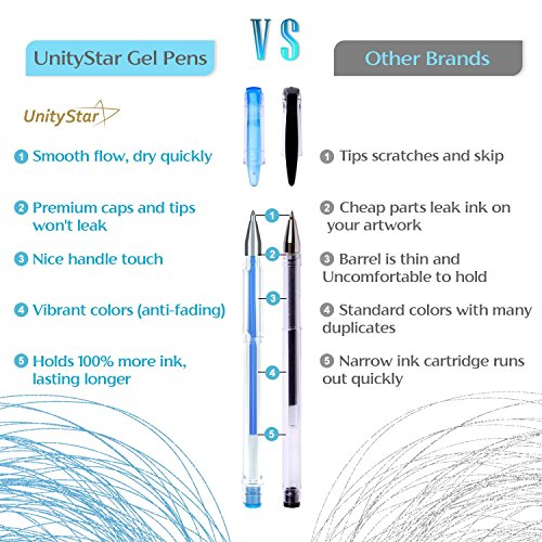 Gel Pens Set, UnityStar 180 Assorted Unique Colors (No Duplicate) Adult Coloring Gel Pens with Metallic Neon Glitter Magic Colors & Gift Box for Painting Drawing Writing