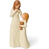 NINNSSOT Daughter Gifts from Mom, Mom Birthday Gifts from Daughter, Ideas Mothers Day Christmas Thanksgiving Mother of The Bride Gift, Hand-Painted Mother Daughter Figurine for Home Decoration