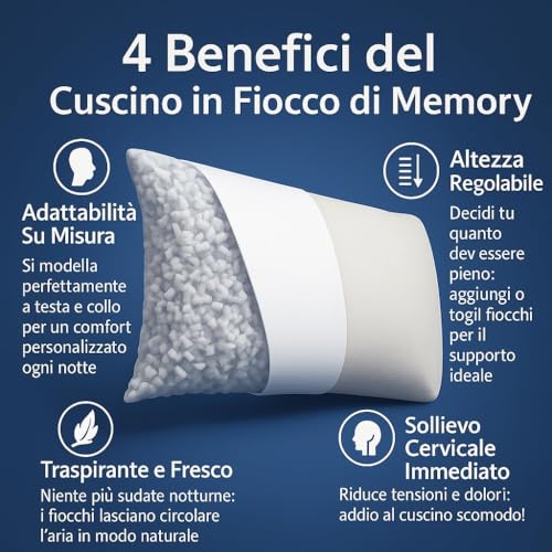 Francegaglia® Healthy Relax Mattress 1600 Pocket Springs & Memory with 3D Breathable Band + Memory Flake Pillow – Height 25 cm – Medical Device Removable 80 x 190 cm