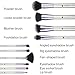 L COSMETIC(TM) Makeup Brushes Set Professional 10 Pcs Eyeshadow Lip Concealer Powder Brushes Kit Cosmetics Brush Set with Travel or Home Use ( Purple+Silver)