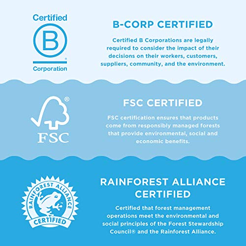 JUST Water Infused - Lemon Flavored Spring Water - Eco-Friendly and Sustainable, Boxed Bottled Water - Low Calorie… - Image 8