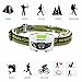 ideapro LED Headlamp,4 Lighting Modes Headlight,Battery Powered Headlamp Flashlight Brightest and Lightweight,Waterproof with Adjustable Headband and Flashing SOS Light for Camping Running 2 Pack