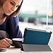 Fintie Slimshell Case for iPad 2 3 4 (Old Model) 9.7 inch Tablet - Lightweight Smart Stand Cover Protector Auto Wake/Sleep for iPad 4th Generation with Retina Display, iPad 3 & iPad 2, Navy