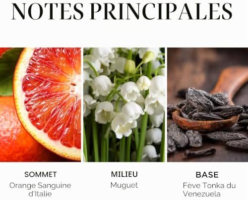 White Tea Eau Fraîche, Eau de Toilette Vaporisateur Femme 100 ml, Parfum floral et frais